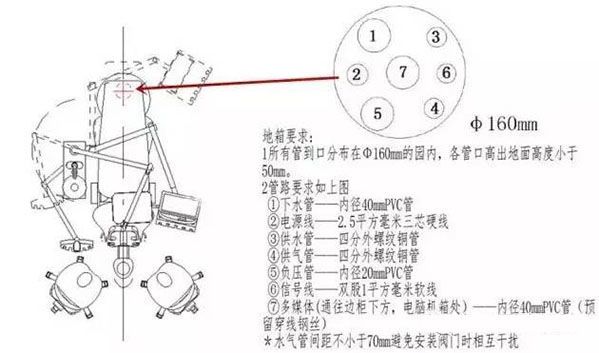 小型牙科診所裝修設(shè)計圖片布置方案